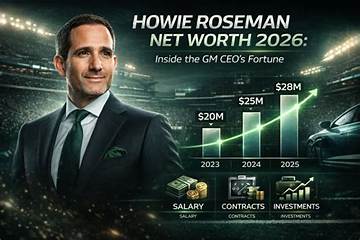 Jake Roseman Net Worth