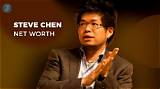 James Chen Net Worth