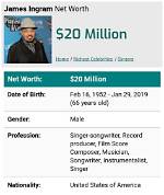 James Ingram Net Worth