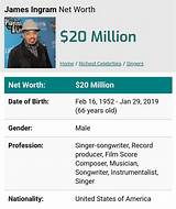 James Ingram Net Worth