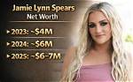 Jamie Johnston Net Worth