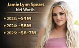 Jamie Johnston Net Worth