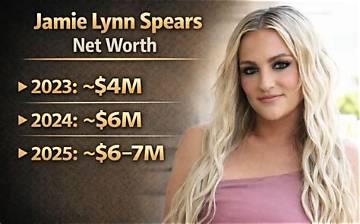 Jamie Lynn Spears Net Worth