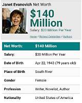Janet Evanovich Net Worth