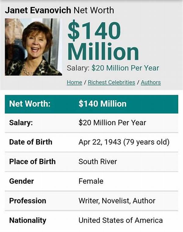 Janet Evanovich Net Worth