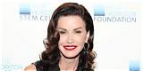 Janice Dickinson Net Worth