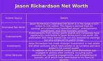 Jason Richardson Net Worth