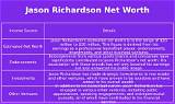 Jason Richardson Net Worth