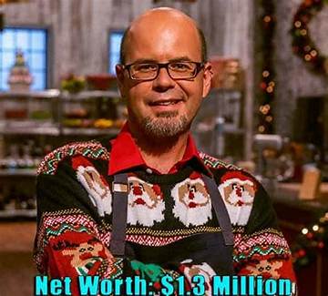 Jason T. Smith Net Worth