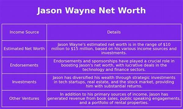 Jason Wayne Christian Net Worth