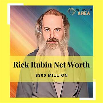 Jay Rubin Net Worth
