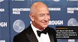 Jeff Bozz Net Worth