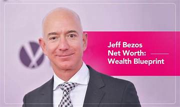 Jeff Campanella Net Worth