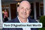 Jeff D’agostino Net Worth