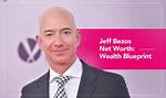 Jeff Feringa Net Worth