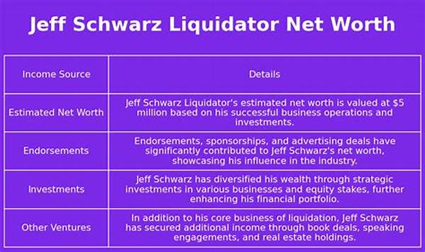 Jeff Schwarz Net Worth