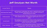 Jeff Smulyan Net Worth