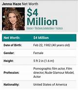 Jenna Haze Net Worth