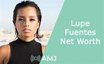Jennice Fuentes Net Worth