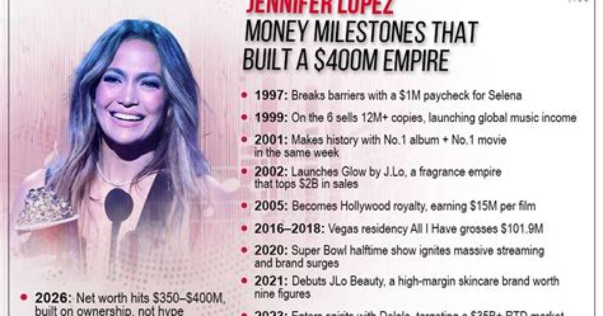 Jennifer Slimko Net Worth
