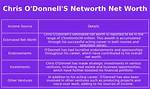 Jerry O’donnell Net Worth