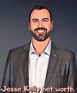 Jesse Wells Martin Net Worth