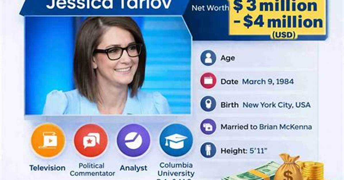 Jessica Gilhooley Net Worth