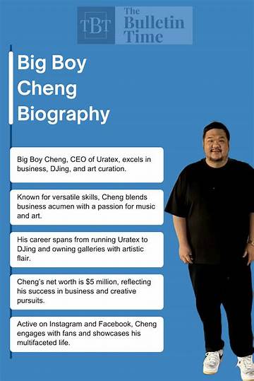 Jianlin Cheng Net Worth