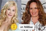 Jillian Bach Net Worth