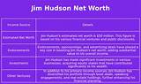 Jim Hudson Net Worth