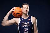 Jimmer Fredette Net Worth