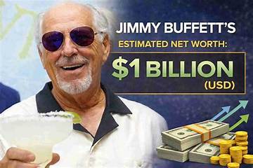 Jimmy Cefalo Net Worth