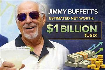 Jimmy Zoppi Net Worth