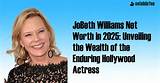 Jobeth Williams Net Worth