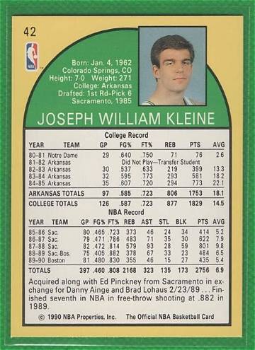 Joe Kleine Net Worth