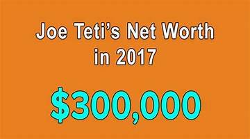 Joe Teti Net Worth