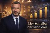 Joel S. Schreiber Net Worth