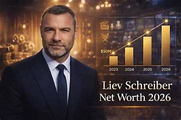 Joel S. Schreiber Net Worth