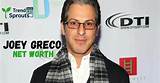 Joey Greco Net Worth