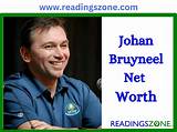 Johan Bruyneel Net Worth