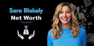 John Blakely Net Worth