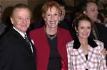 John Byner Net Worth