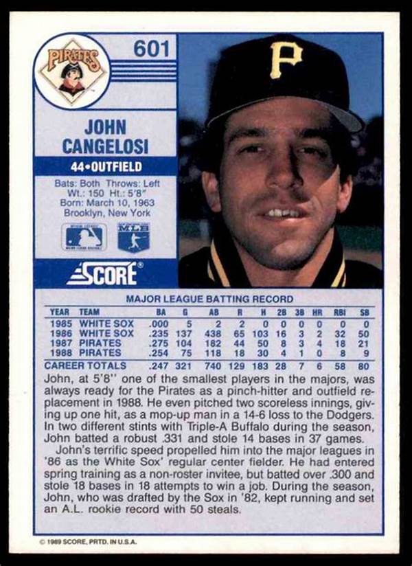 John Cangelosi Net Worth