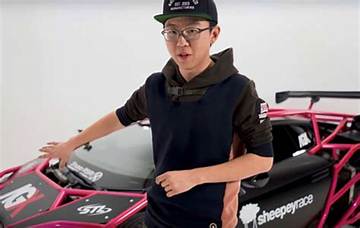 John Choi Net Worth