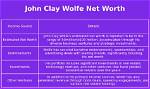 John-Clay Scott Net Worth