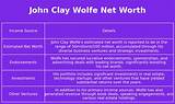 John-Clay Scott Net Worth