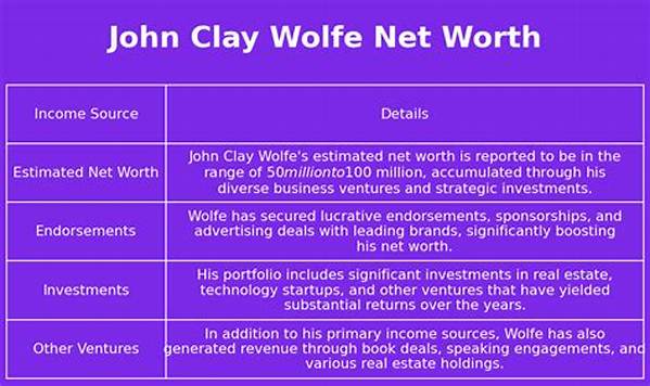 John-Clay Scott Net Worth