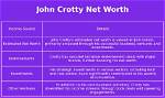 John Crotty Net Worth
