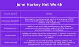 John Harkey Net Worth