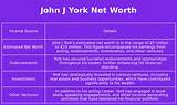 John J. York Net Worth